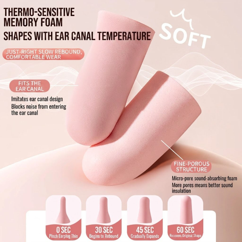 Comfortable Soft Foam Earplugs - Sound Dampening Foam recension och pris