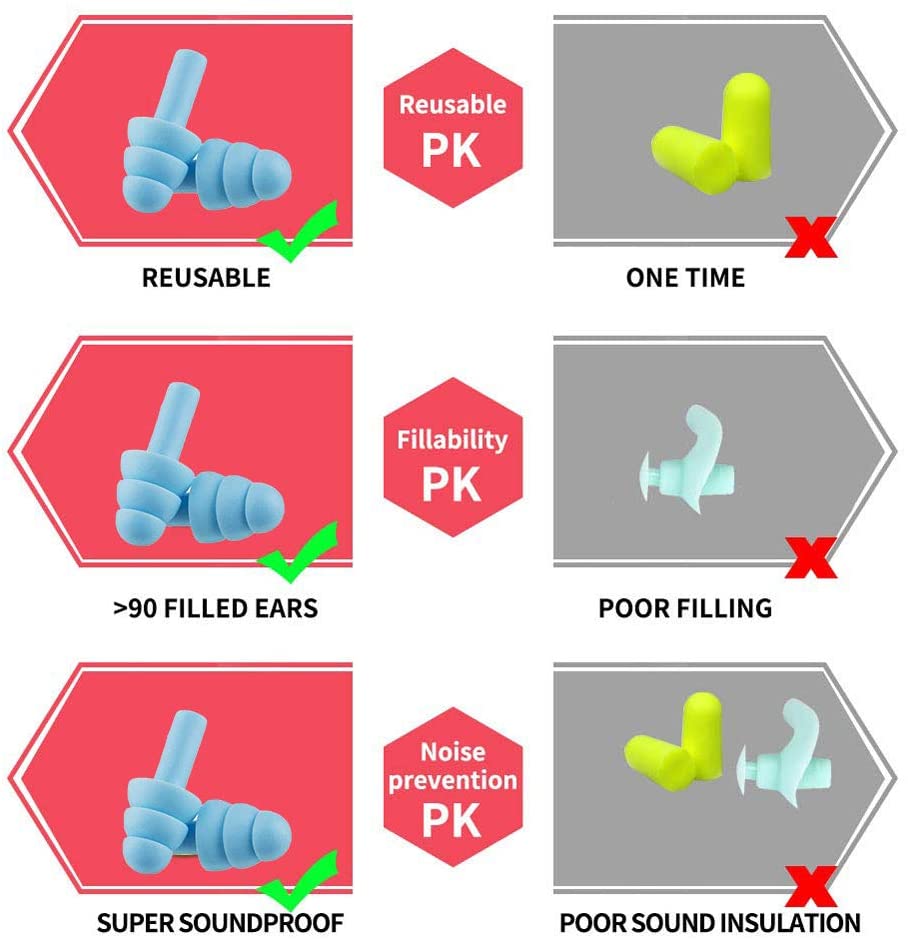 4Pairs Soft Foam Ear Plugs for - Sound Dampening Foam recension och pris