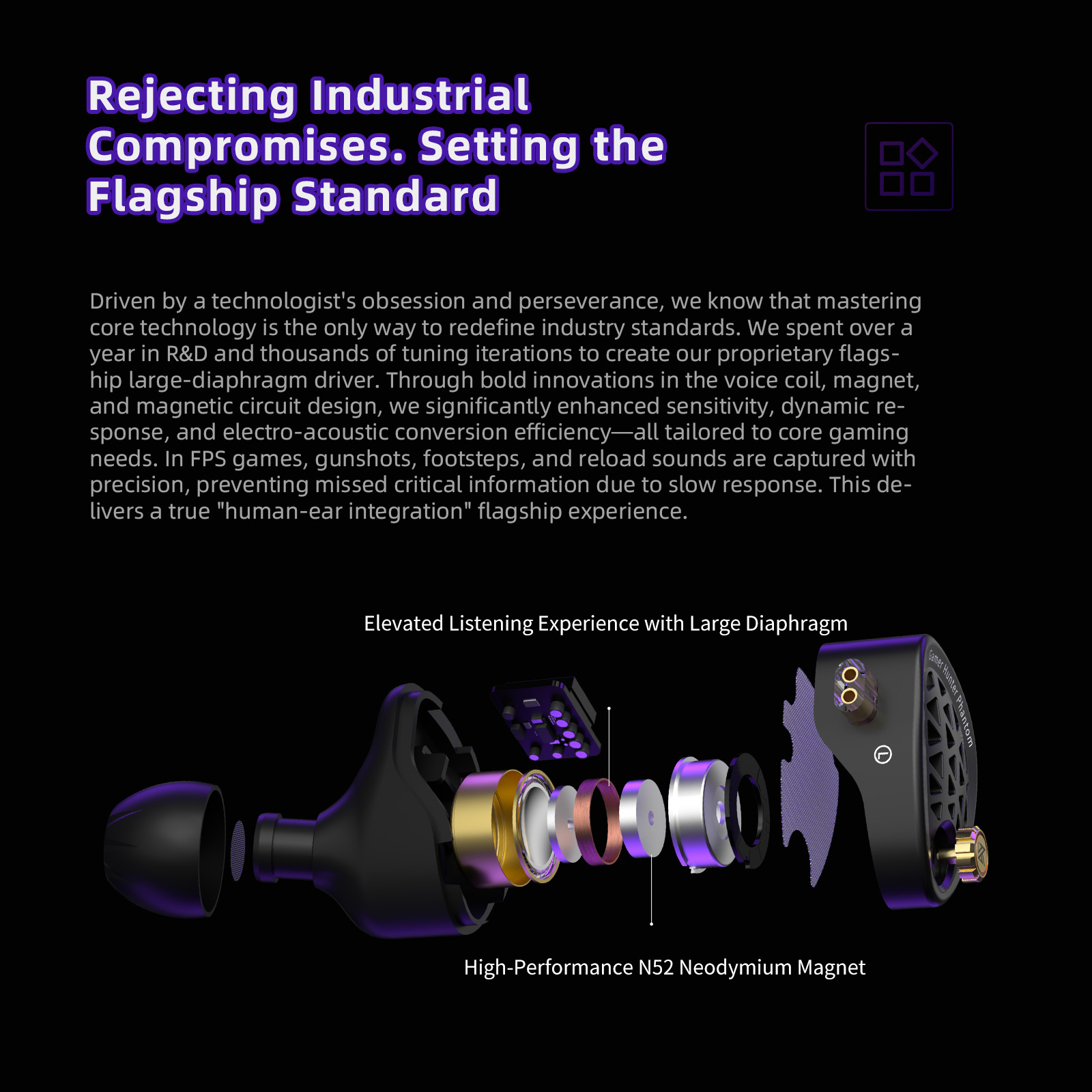 KZ Phantom HiFi Grade Flagship - Esports Gaming Video recension och pris