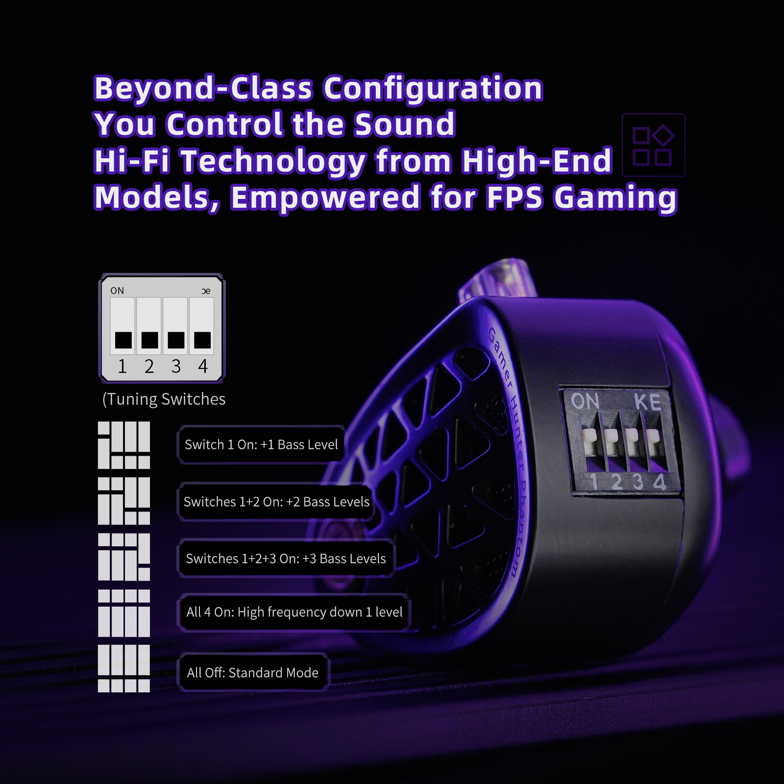 KZ Phantom HiFi Grade Flagship - Esports Gaming Video recension och pris