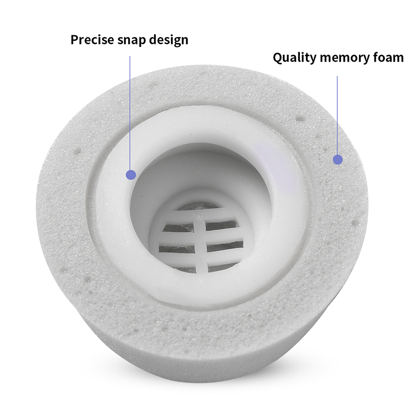 2PCS 1pairs Memory Foam Ear Ti - Sound Dampening Foam recension och pris