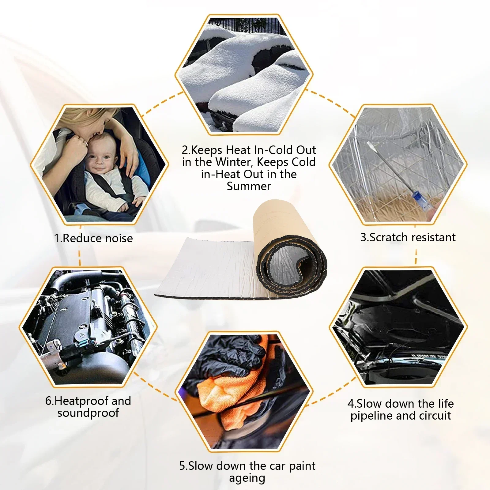 Car Sound Deadening Mat 5mm 10 - Sound Dampening Foam recension och pris